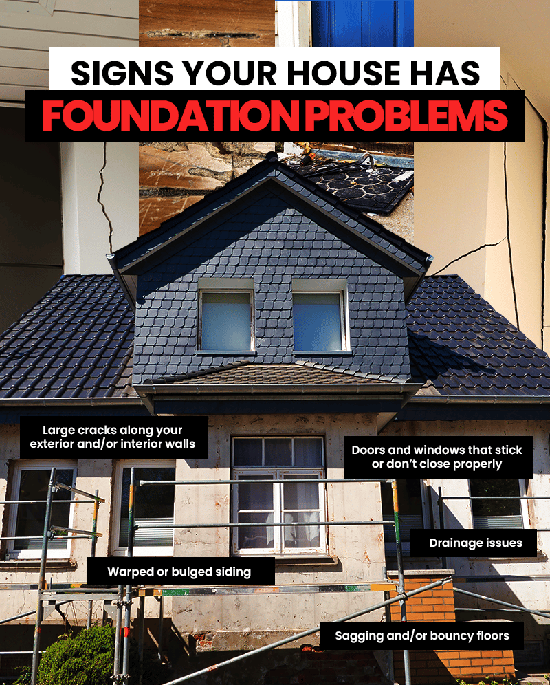 Infographic showing a house with foundation warning signs, including cracks, sticking windows, drainage issues, and warped siding.