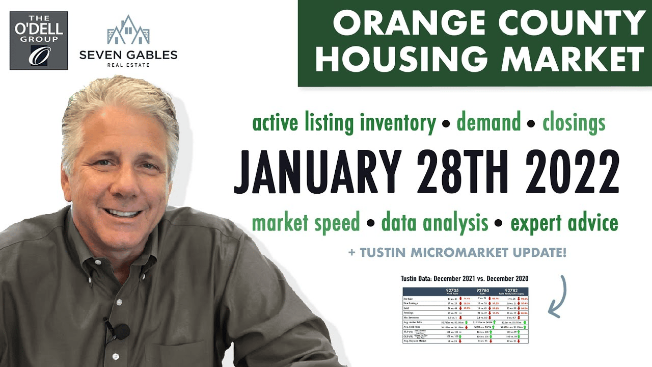 OC Housing Market Update - Historically Low Inventory!