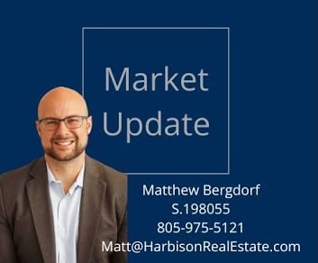  2025 February Las Vegas Real Estate Market Update