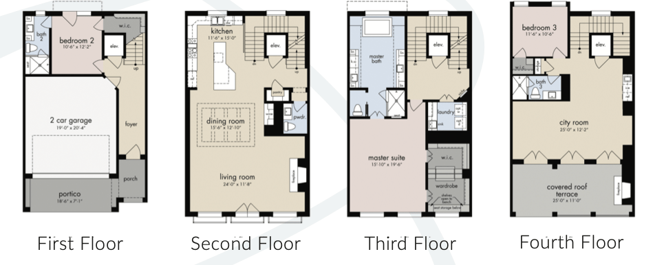 Kensington at River Oaks floor plan
