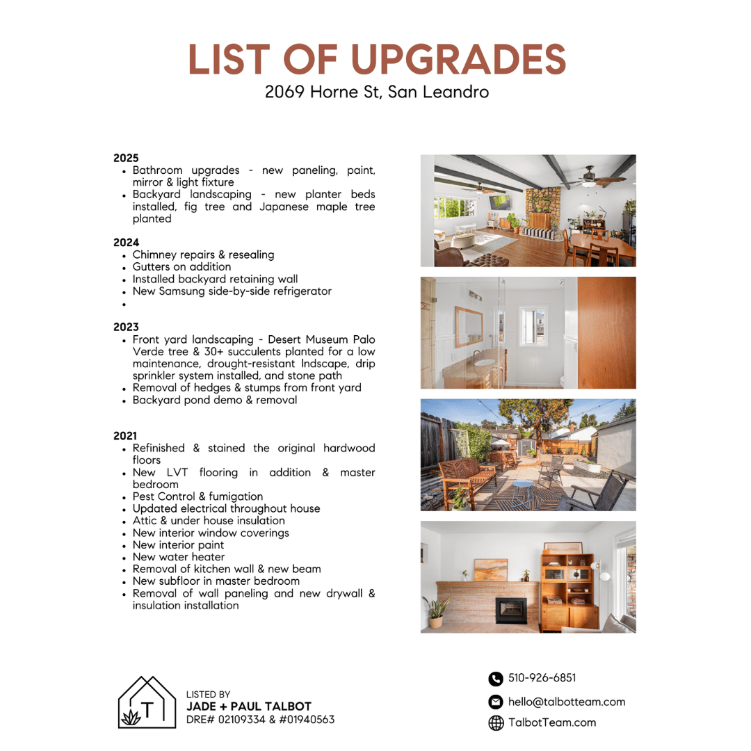 List of Upgrades