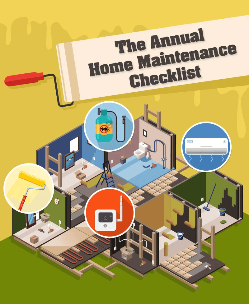 Annual home maintenance checklist illustrated with a cutaway house and home care tasks.