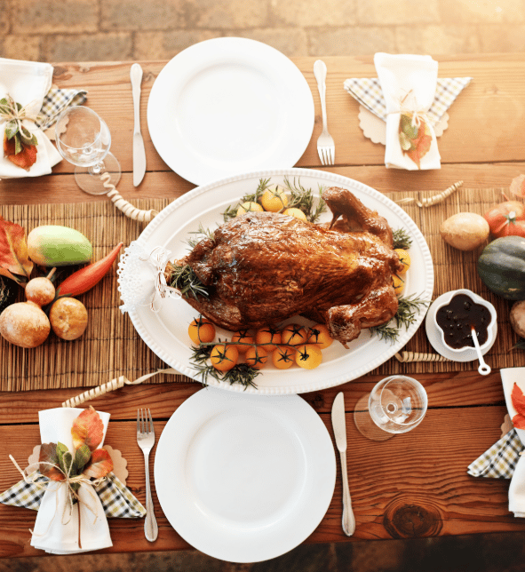 Cece's Thanksgiving 2025 Market Report