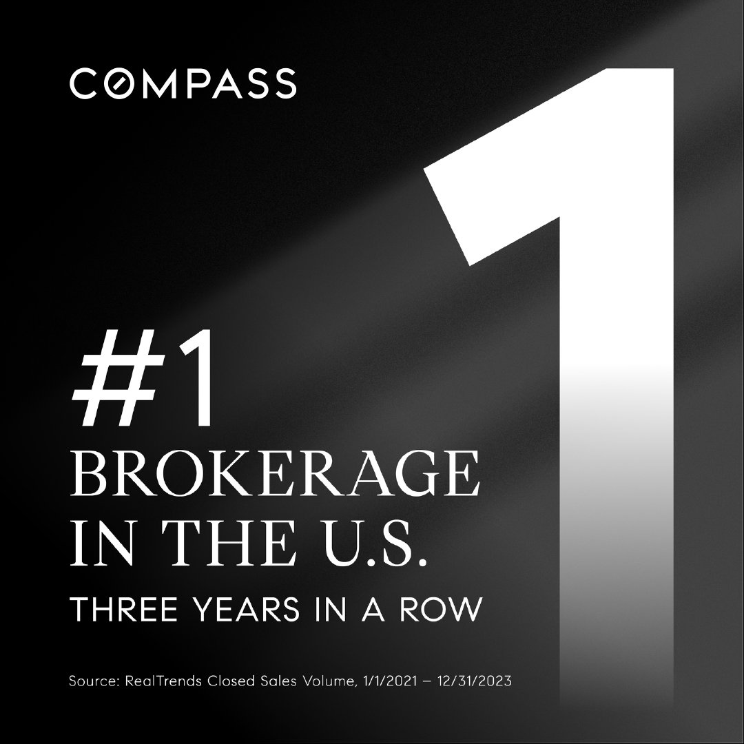 Compass real estate ranked #1 brokerage in the U.S. for three consecutive years (2021-2023) based on closed sales volume, as reported by RealTrends.