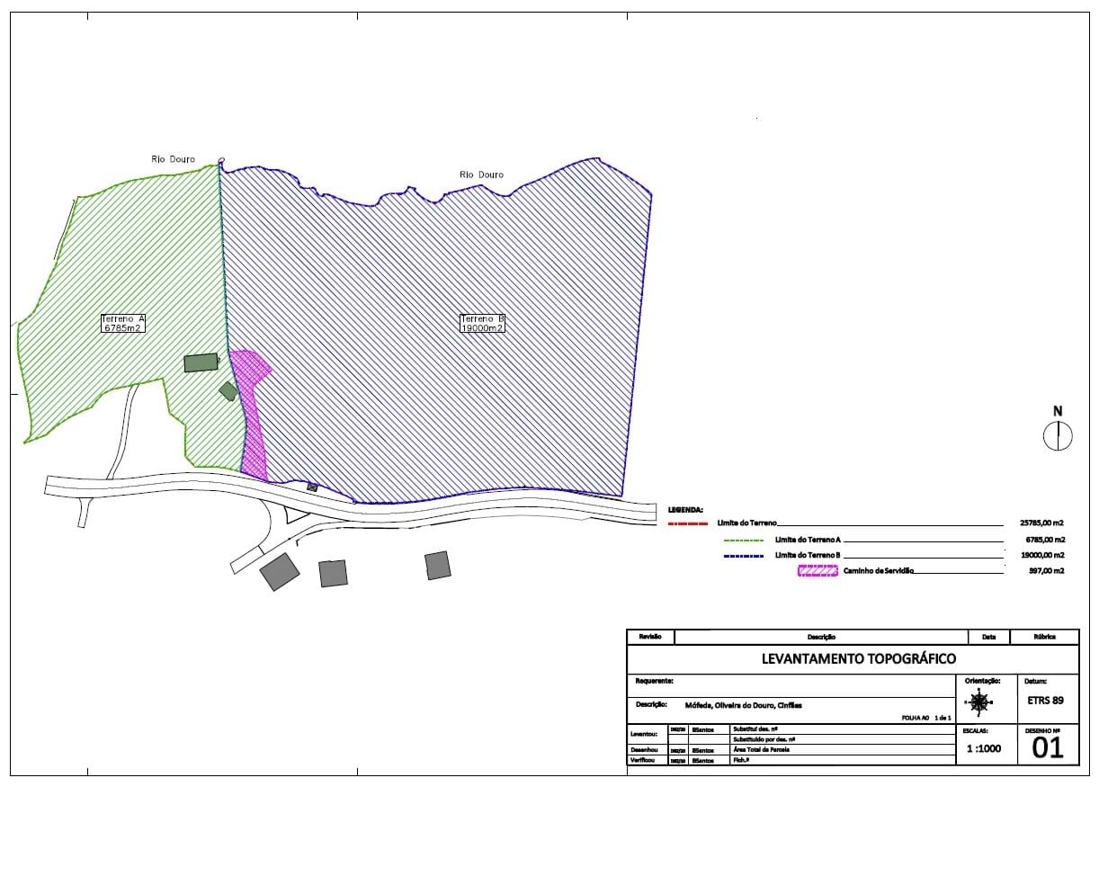 Rare Approved Douro Riverfront Project – A Unique Investment Opportunity!