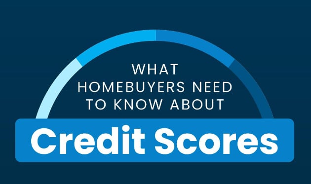 What Homebuyers Need To Know About Credit Scores