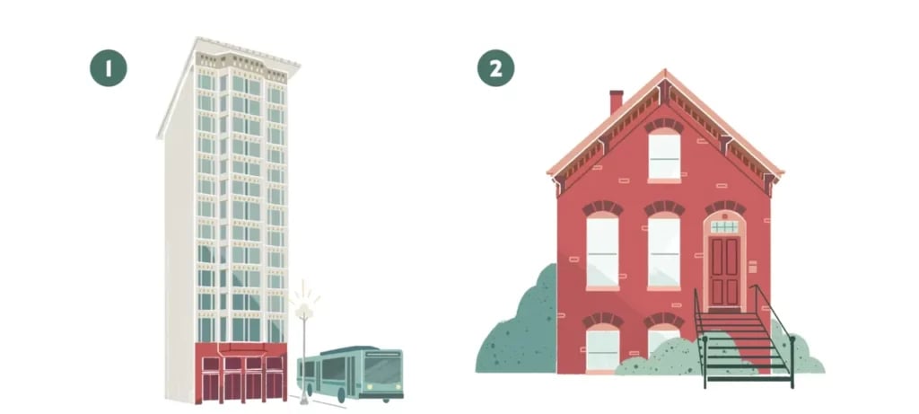 An Illustrated Guide to Chicago Architecture