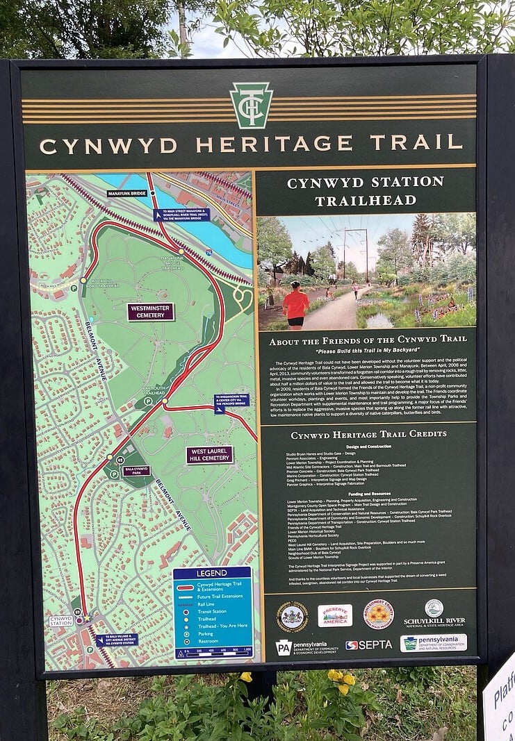 Cynwyd Heritage