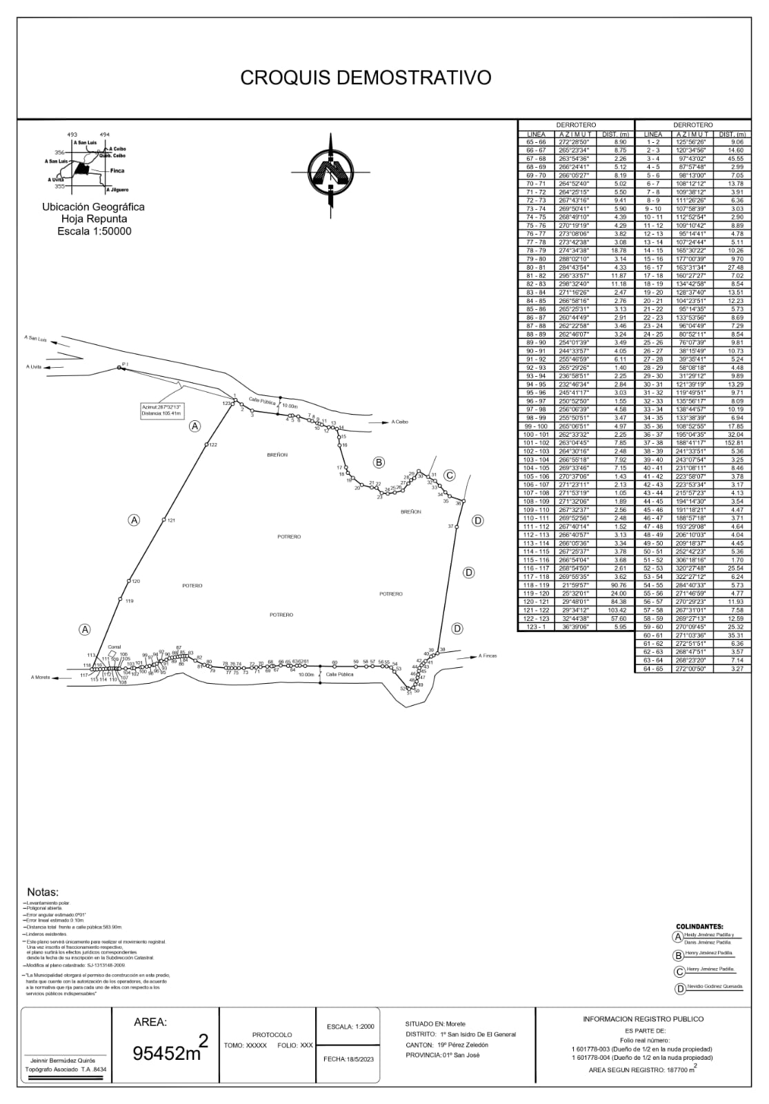 FIRE SALE!! Ocean View Farm in San Luis de Morete, Over 23 Acres