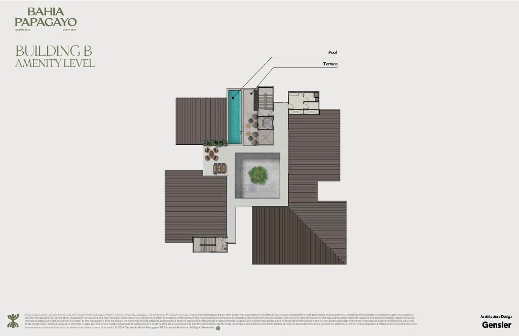 Museo Condos | Luxury Coastal Living in Bahía Papagayo, Costa Rica