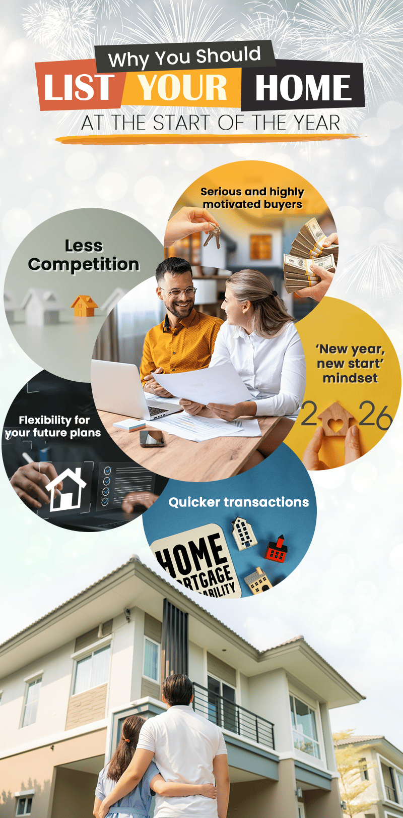 Infographic outlining benefits of listing your home at the start of the year.