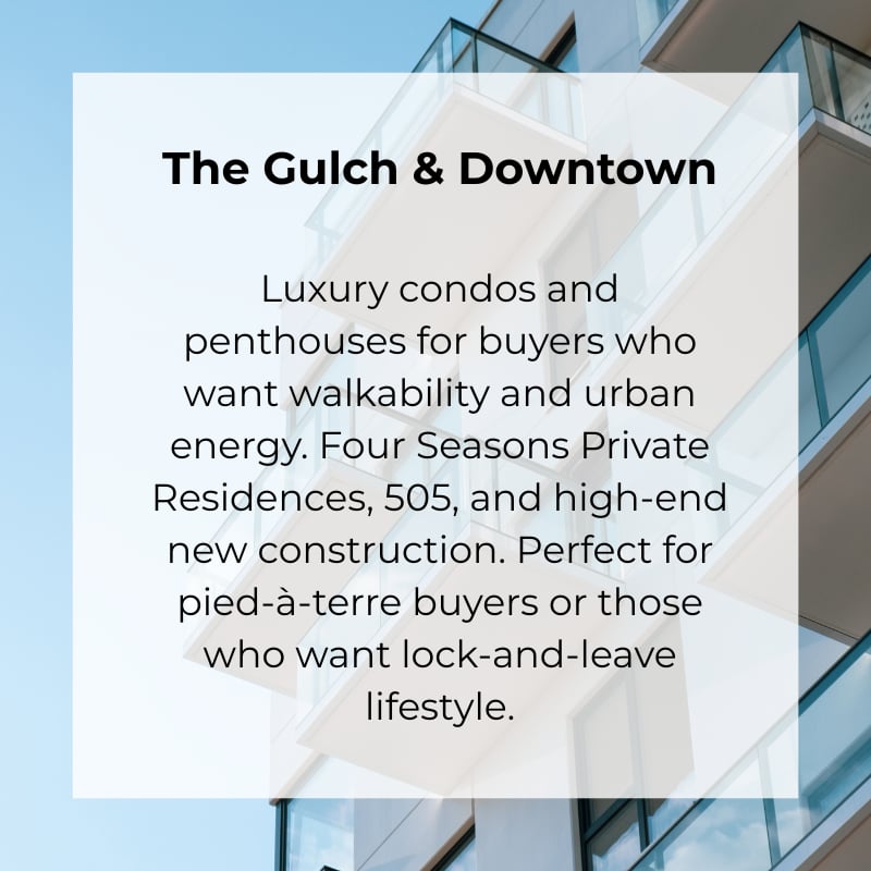 Luxury condos and penthouses for buyers who want walkability and urban energy. Four Seasons Private Residences, 505, and high-end new construction. Perfect for pied-à-terre buyers or those who want lock-and-leave lifestyle.