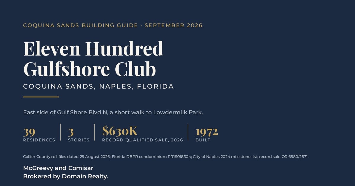 Coquina Sands - Eleven Hundred Gulfshore Club