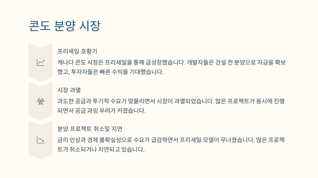 토론토 부동산 시장, 7월 거래량 증가에도 ‘급등’은 어려울 듯