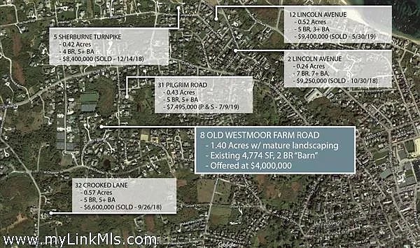 8 Old Westmoor Farm Road