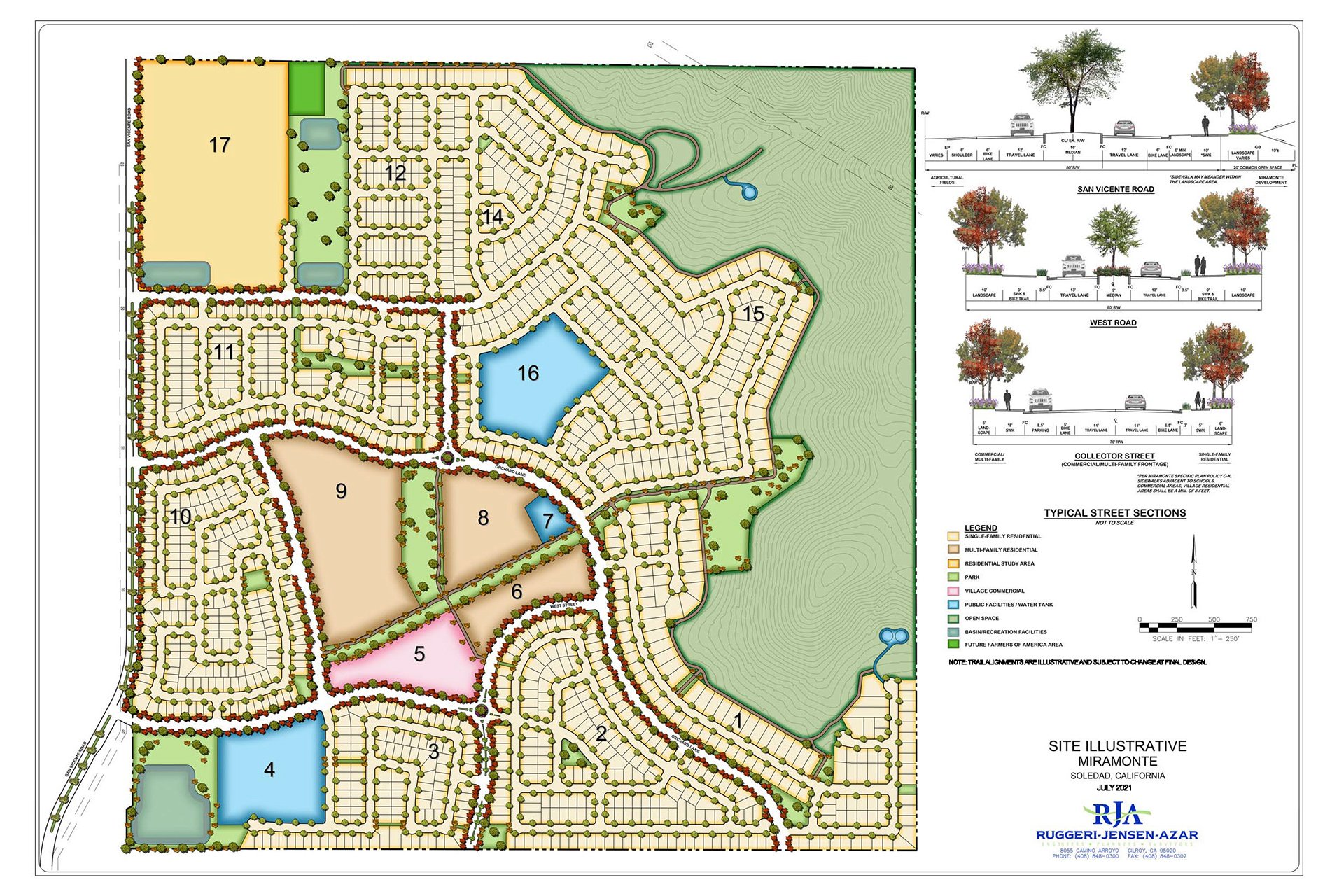 Miramonte - The Future Growth of Monterey County
