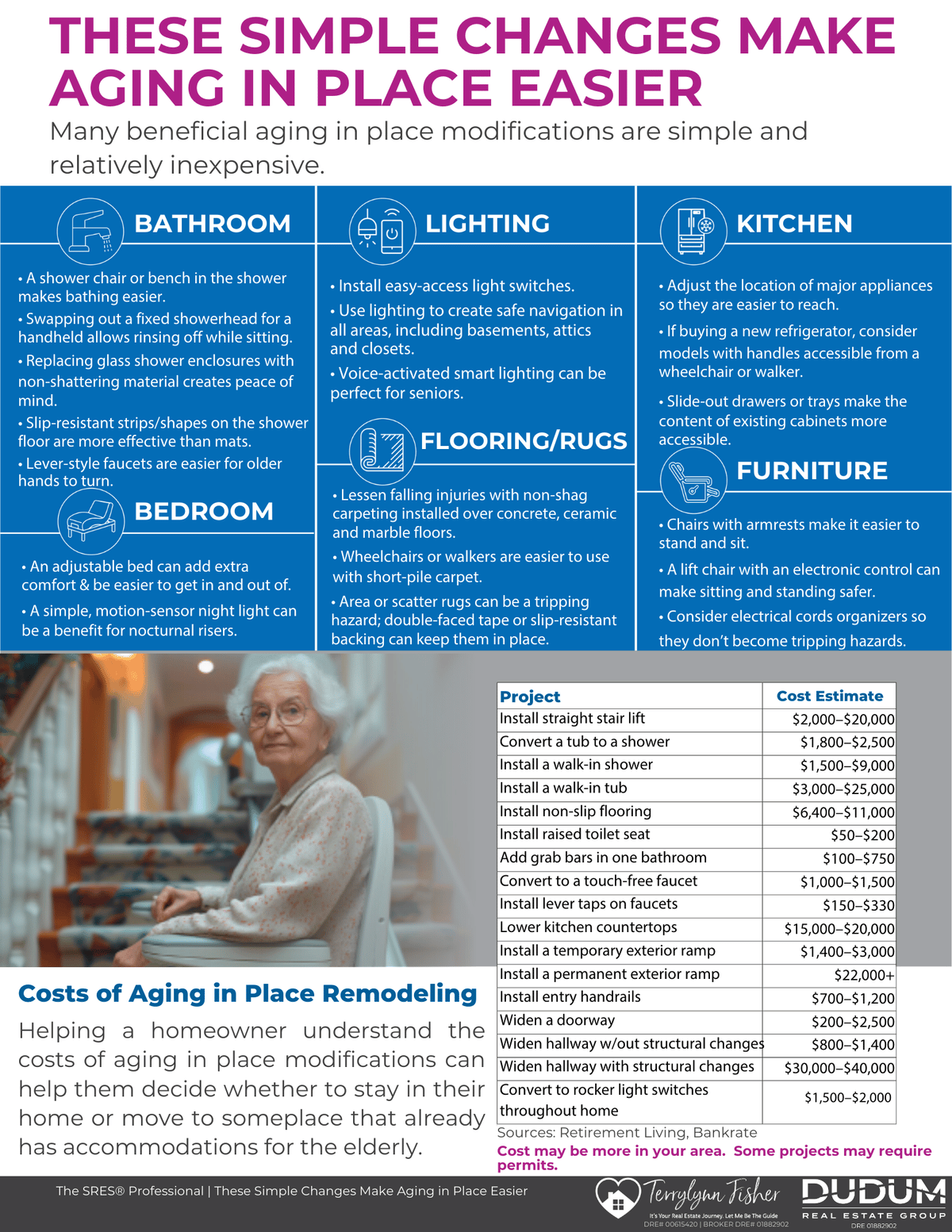These Simple Changes Make Aging in Place Easier