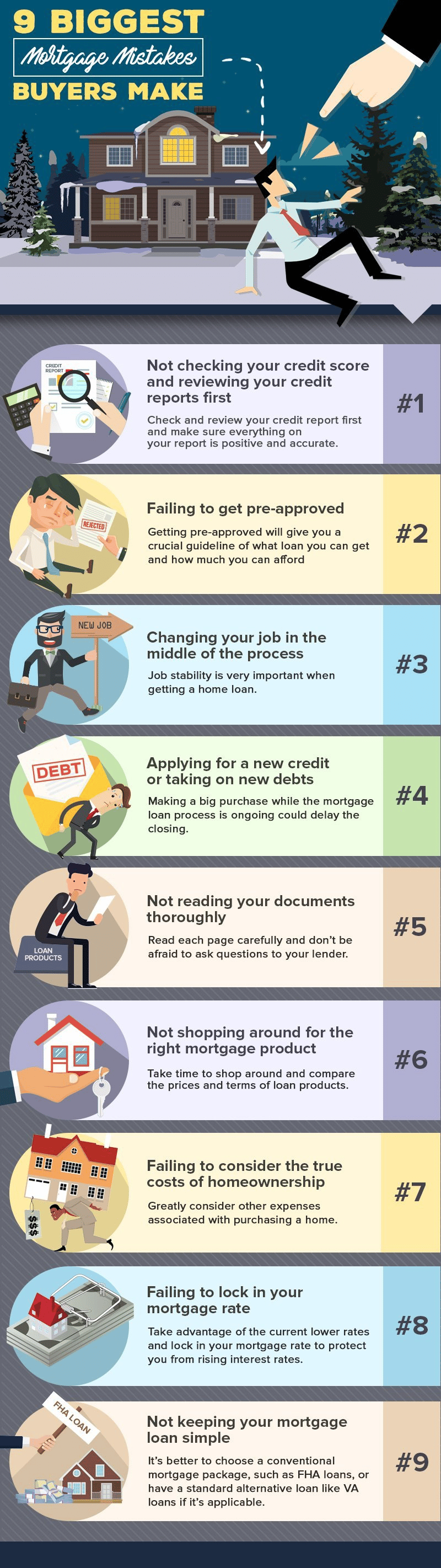Infographic listing nine mortgage mistakes buyers should avoid, with numbered tips and illustrations.
