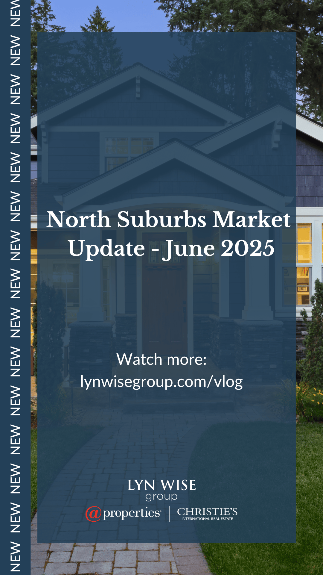 June 2025 Market Update