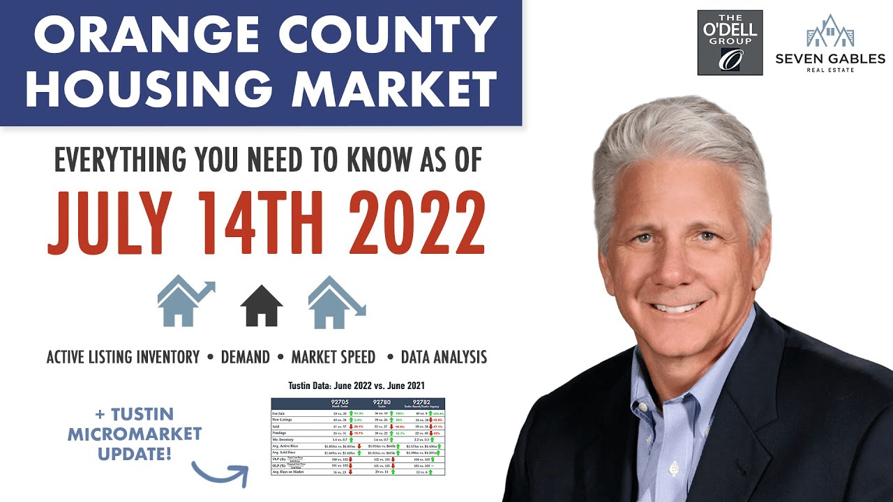 OC Housing Market Update