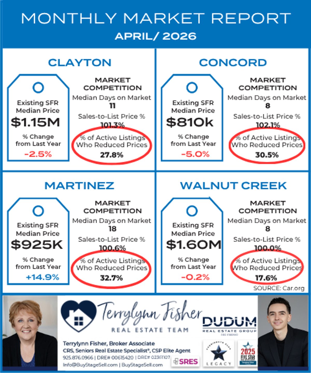 Why Open Houses Still Matter in Today’s Market
