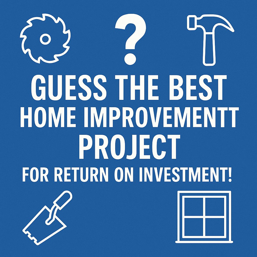 Can you guess the Home Improvement project that results in best return on investment?