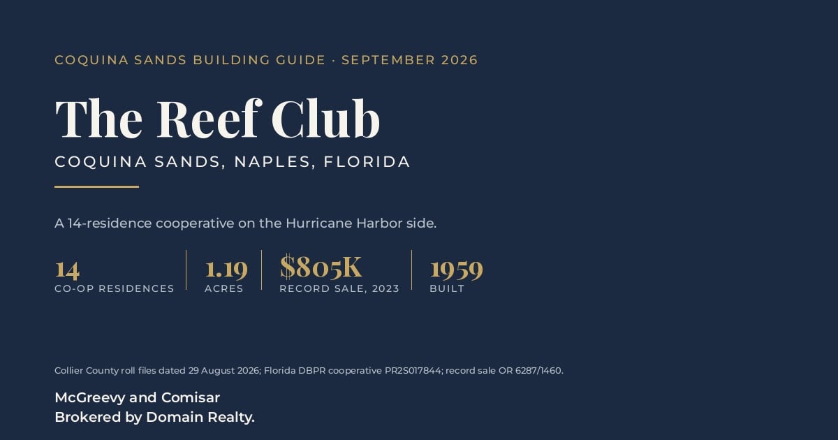 Coquina Sands - The Reef Club