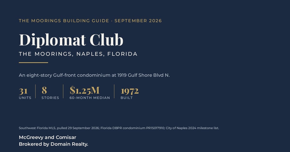 The Moorings - Diplomat Club