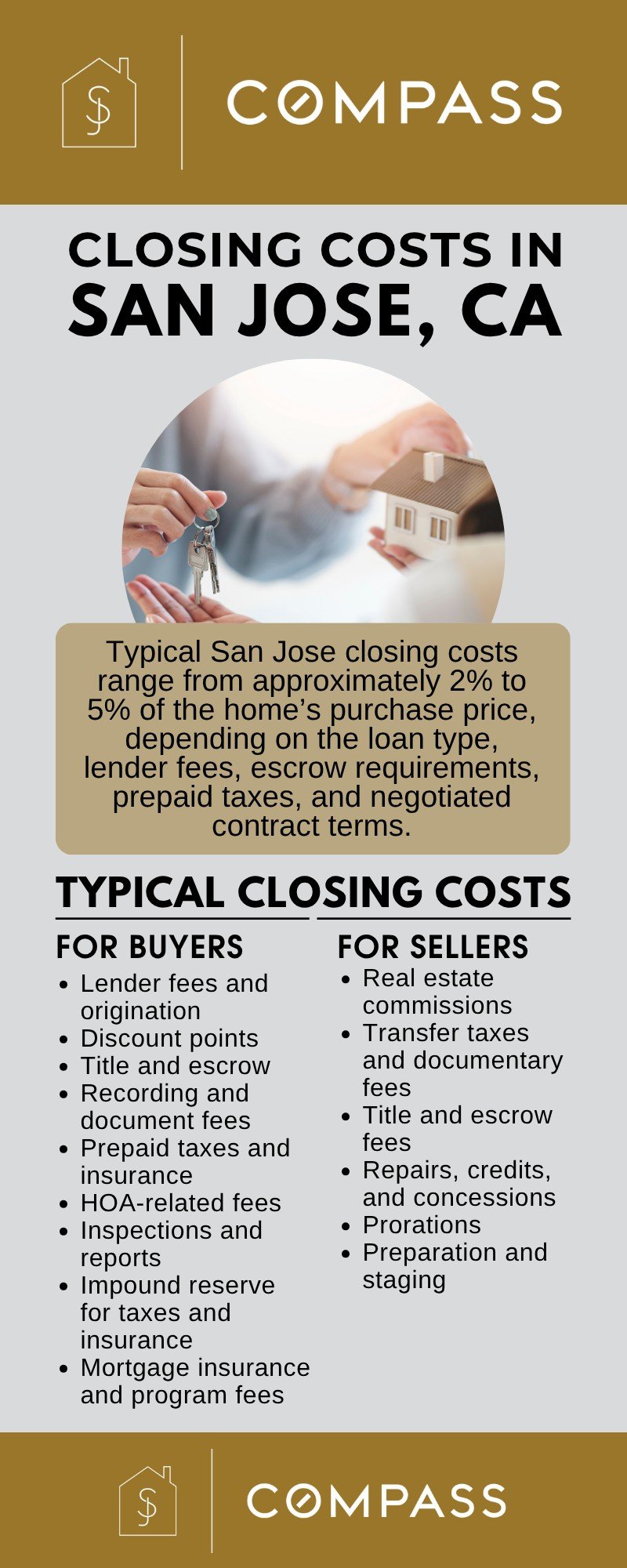 San Jose, CA Closing Costs Guide for First-time Buyers 2026