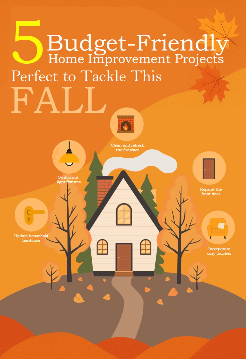 Fall Home Renovation