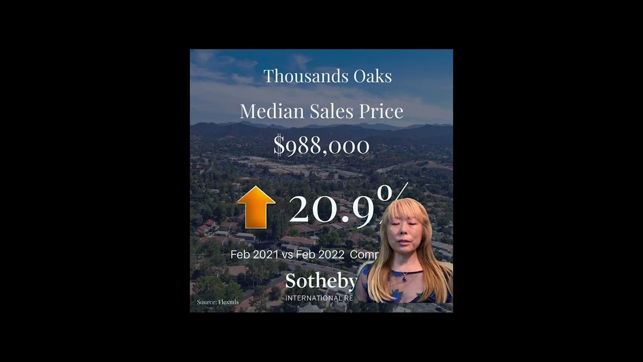 Feb 2022 Real Estate Market