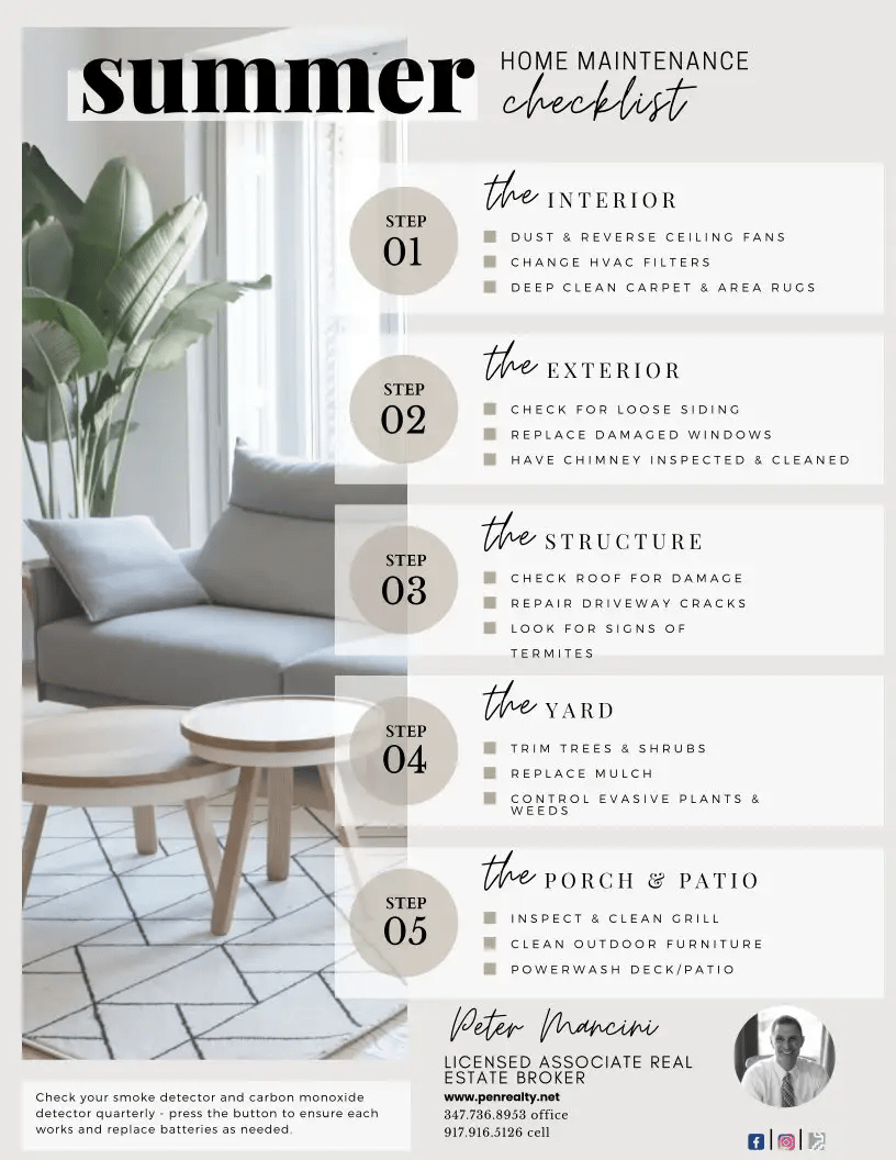 The Secret Weapon for Selling Your Home with Video Tours