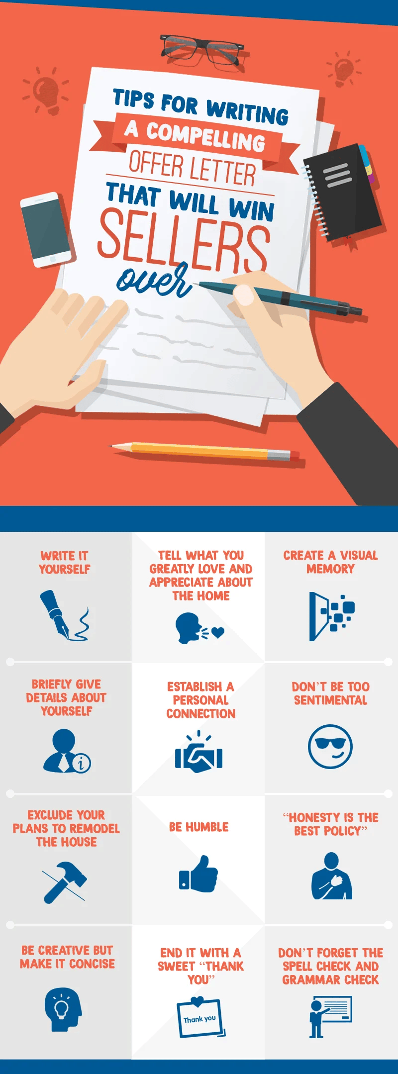 Infographic listing 12 tips for writing an offer letter sellers love.