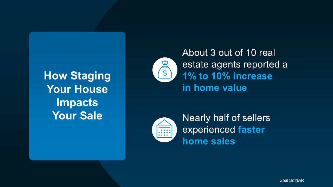 The Rooms That Matter Most When You Sell