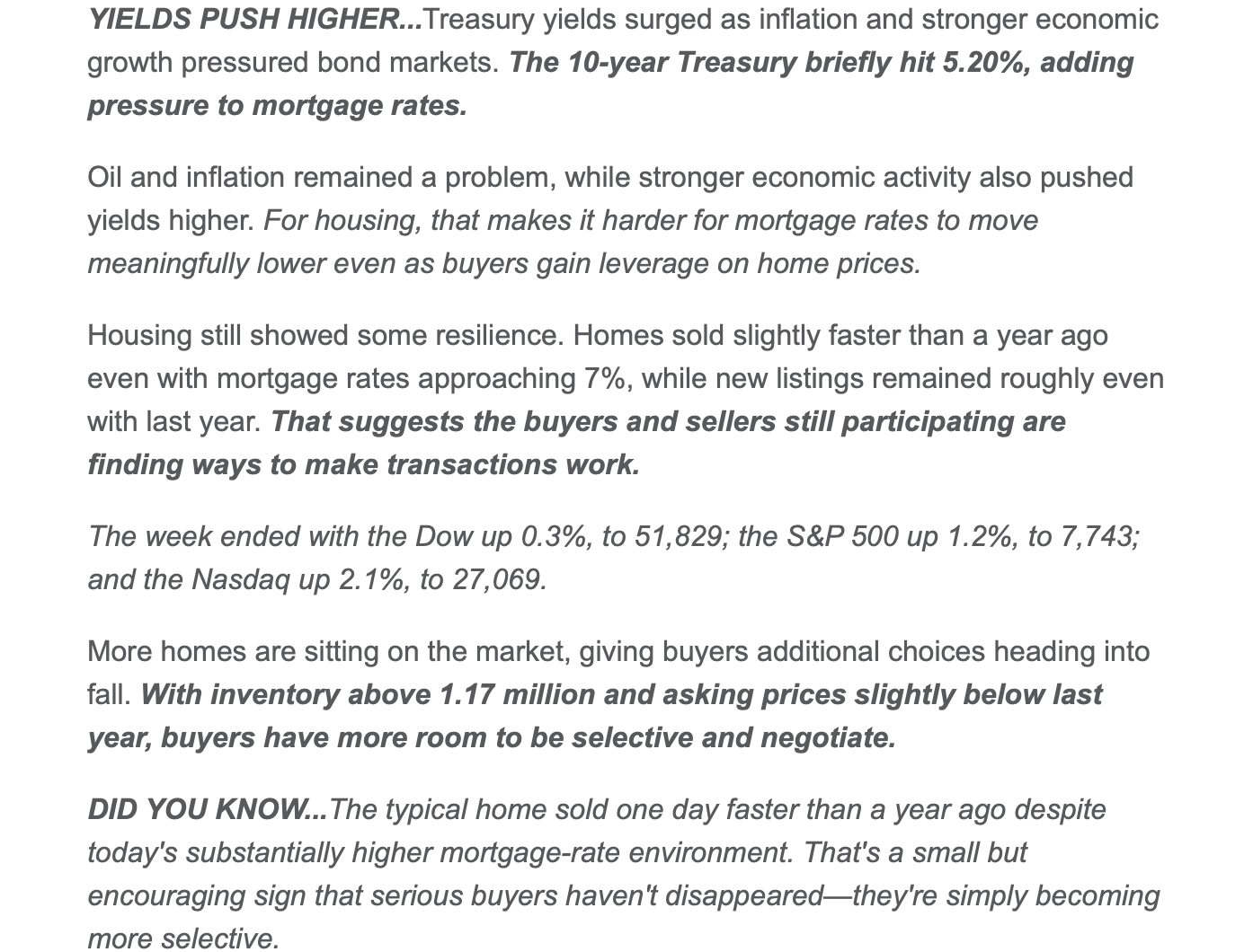 Mortgage and housing market update on rising yields, mortgage rates, home sales, and buyer negotiation leverage.