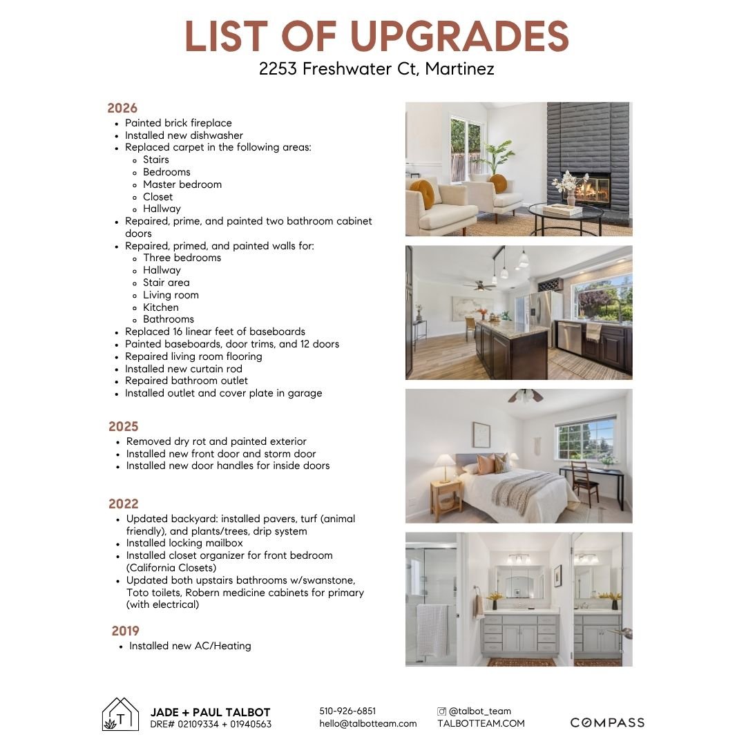 List of Upgrades