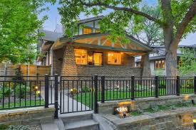 Real Estate Tax & HOA Fees in Washington Park, CO: What to Expect