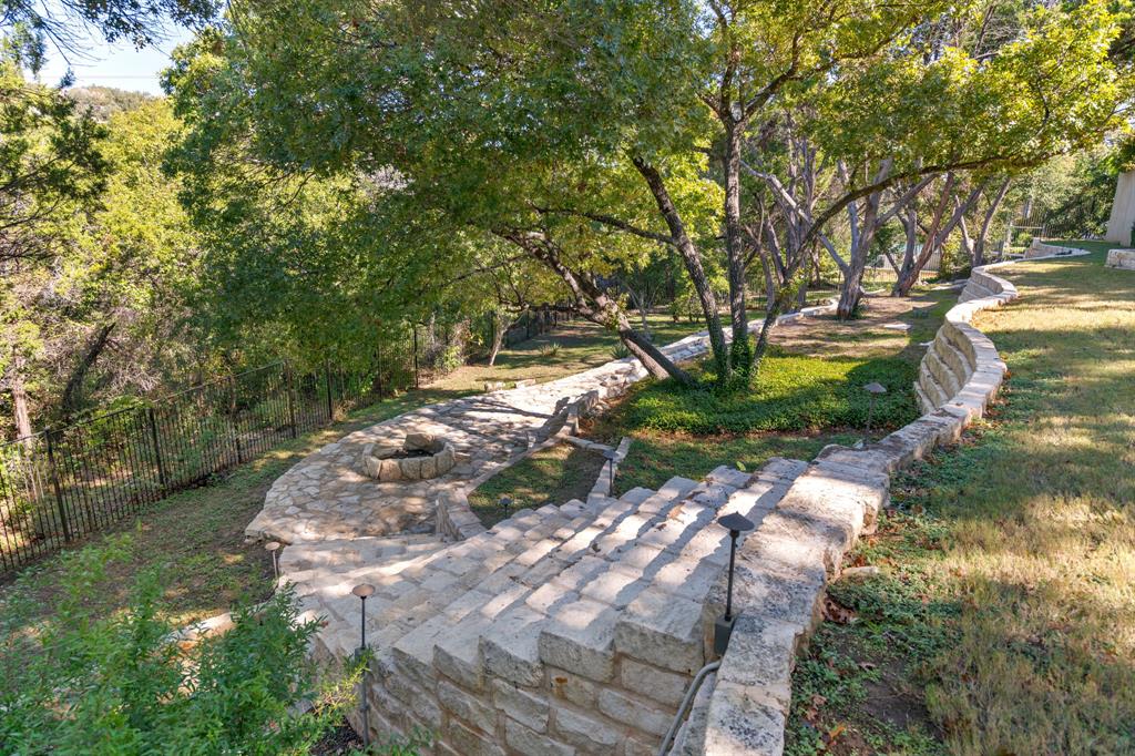 EANES ISD - 20