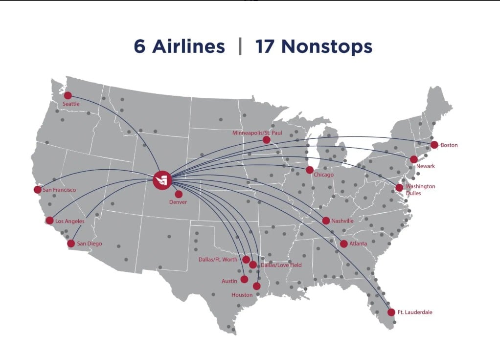 Getting to Steamboat