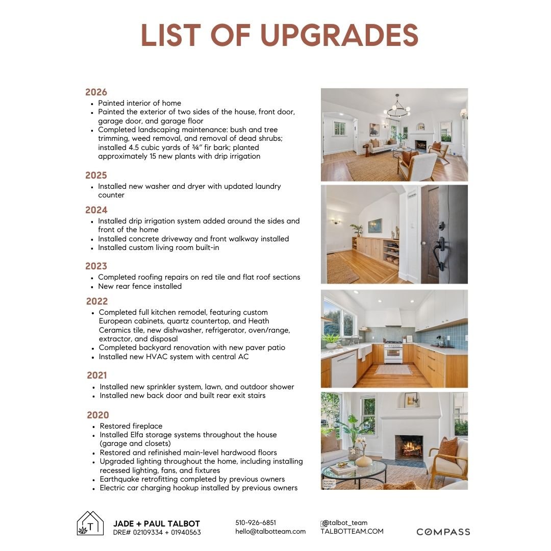 List of Upgrades