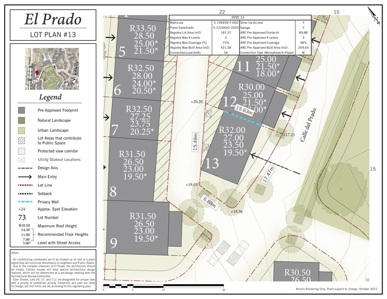 El Prado Lot #13 | El Prado Homesite Near Playa Danta