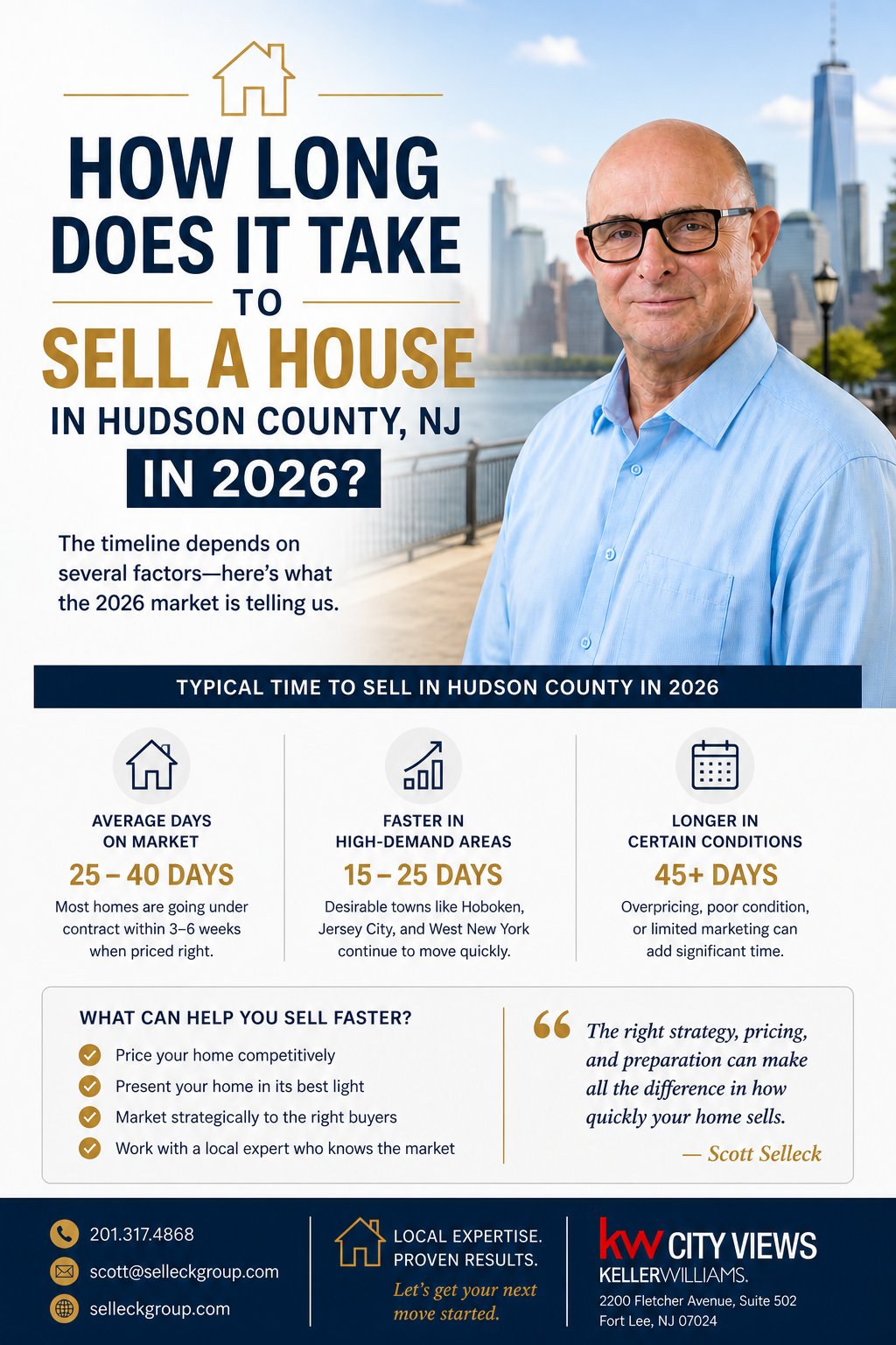 How Long Does It Take to Sell a House in Hudson County, NJ in 2026?