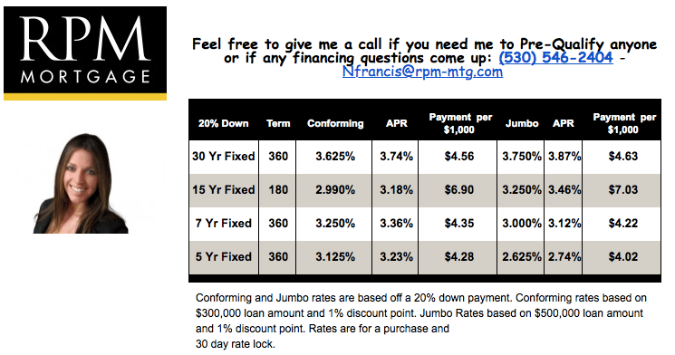 RPM Mortgage rate table comparing conforming and jumbo loan rates, with a mortgage professional’s contact information.