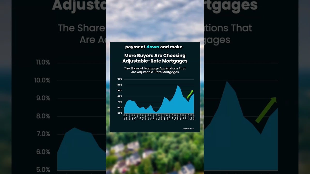 More Buyers Are Choosing Adjustable-Rate Mortgages