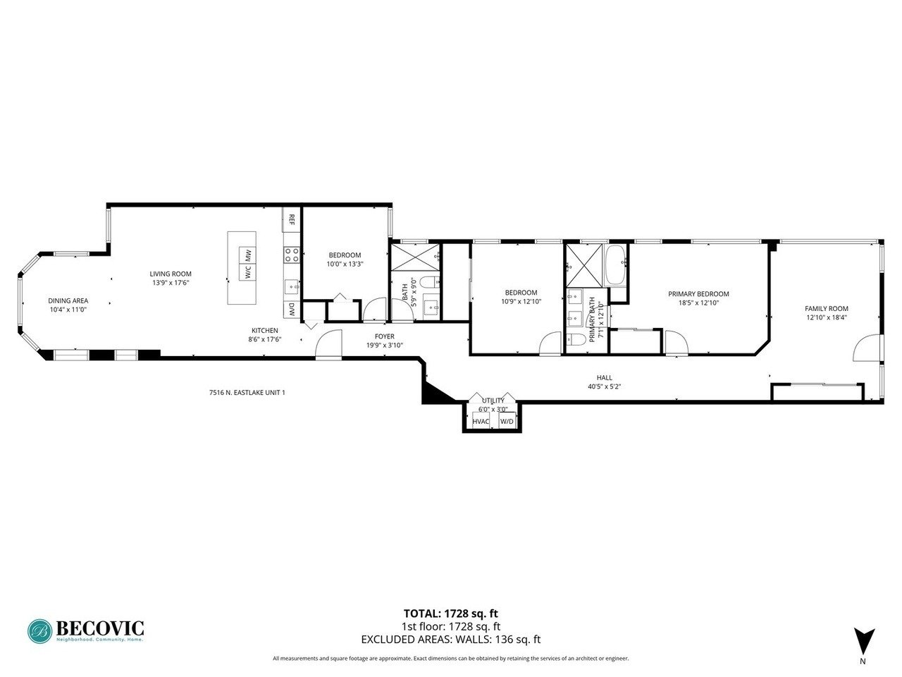 7516 N Eastlake Ter Unit 1