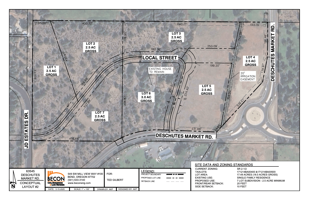 63545 Deschutes Market