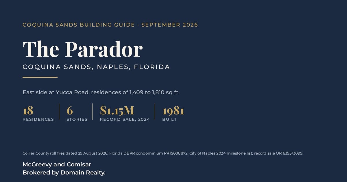 Coquina Sands - The Parador