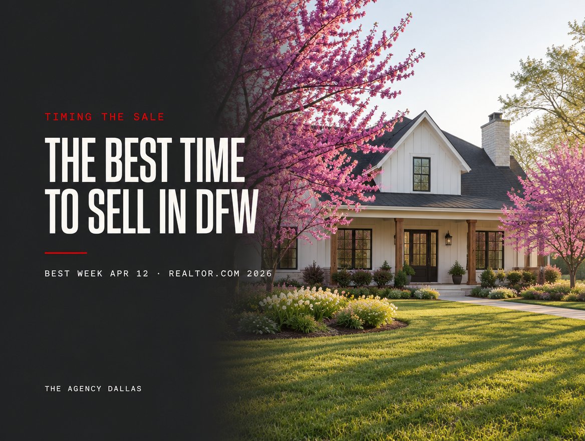 When is the best time of year to sell a home in Dallas-Fort Worth: seasonal data for 2026 - Damon Williamson, The Agency Dallas