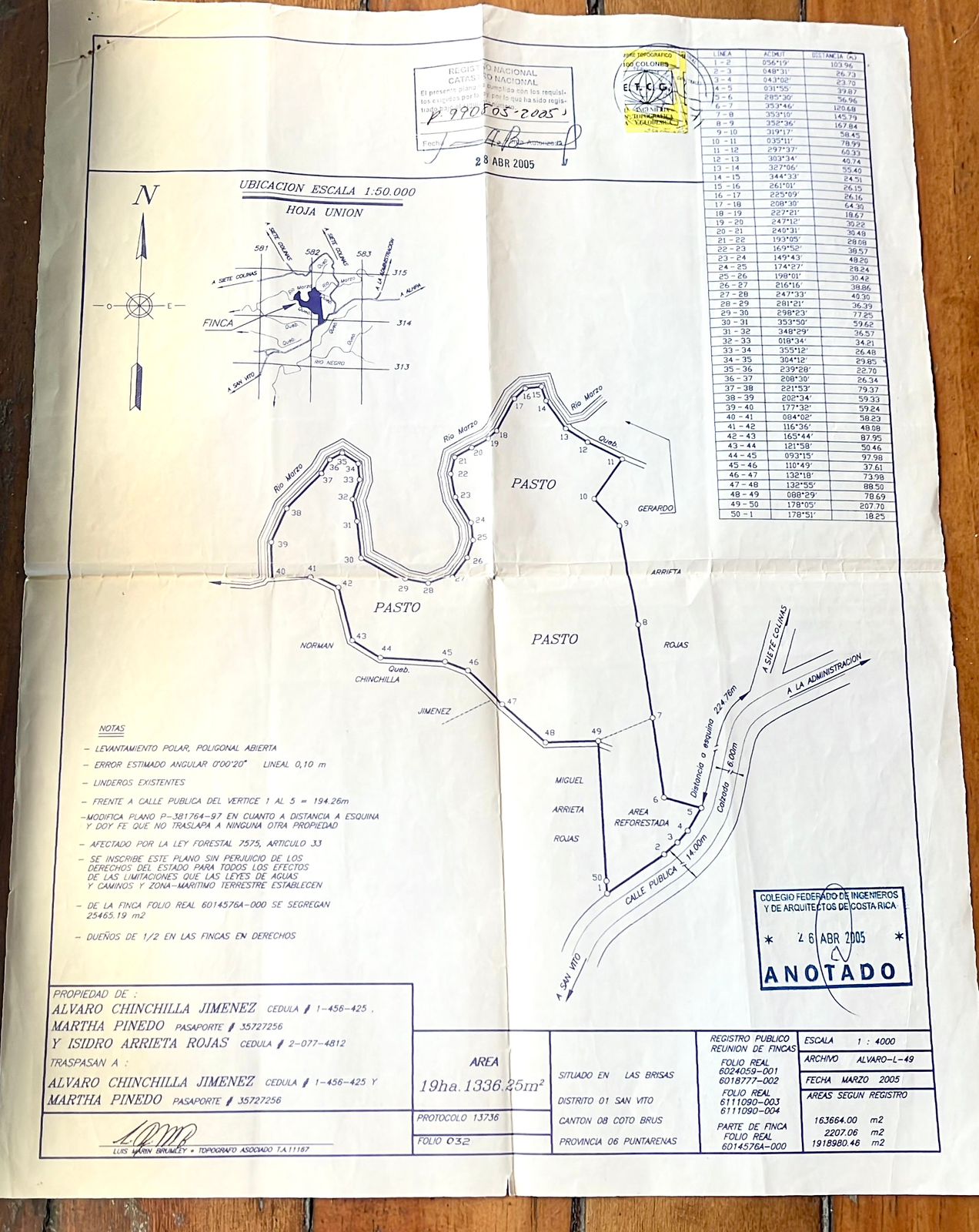 54 Acre Ranch in San Vito, Coto Brus