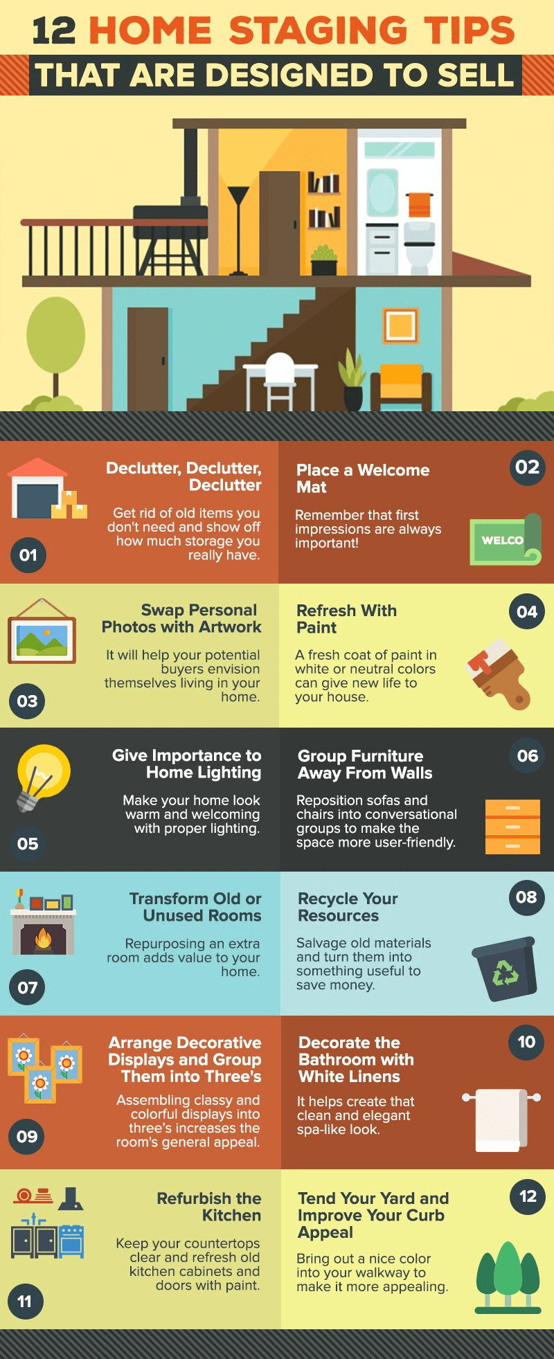 Infographic with twelve home staging tips and an illustrated two-story house.